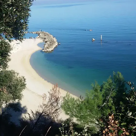 Loft Sul Mare Appartamento *