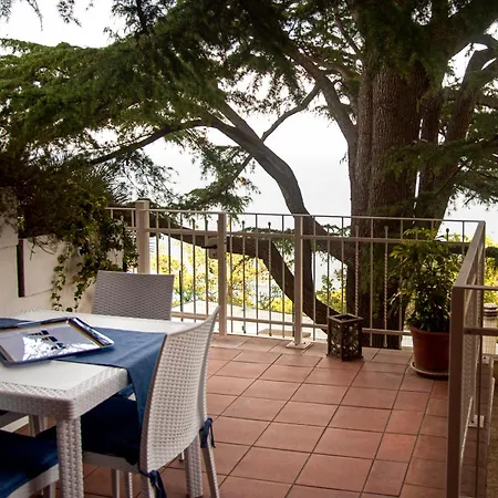 דירה Loft Sul Mare *