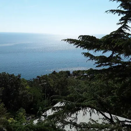 Loft Sul Mare Apartman *