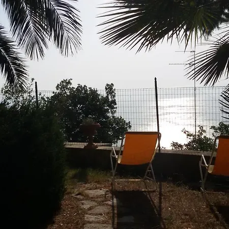 Loft Sul Mare Apartment *