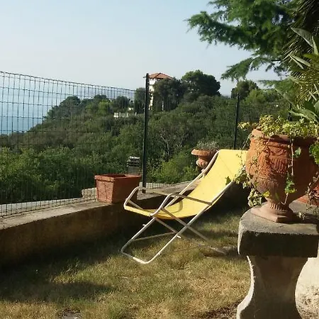 דירה Loft Sul Mare *